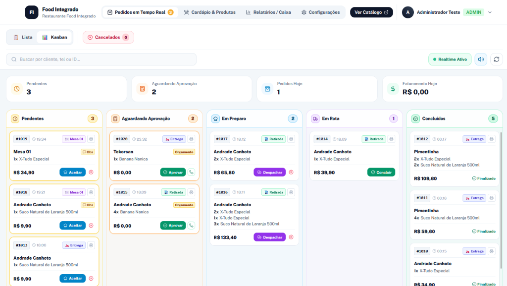 Painel Kanban de Pedidos em Tempo Real - Food Integrado